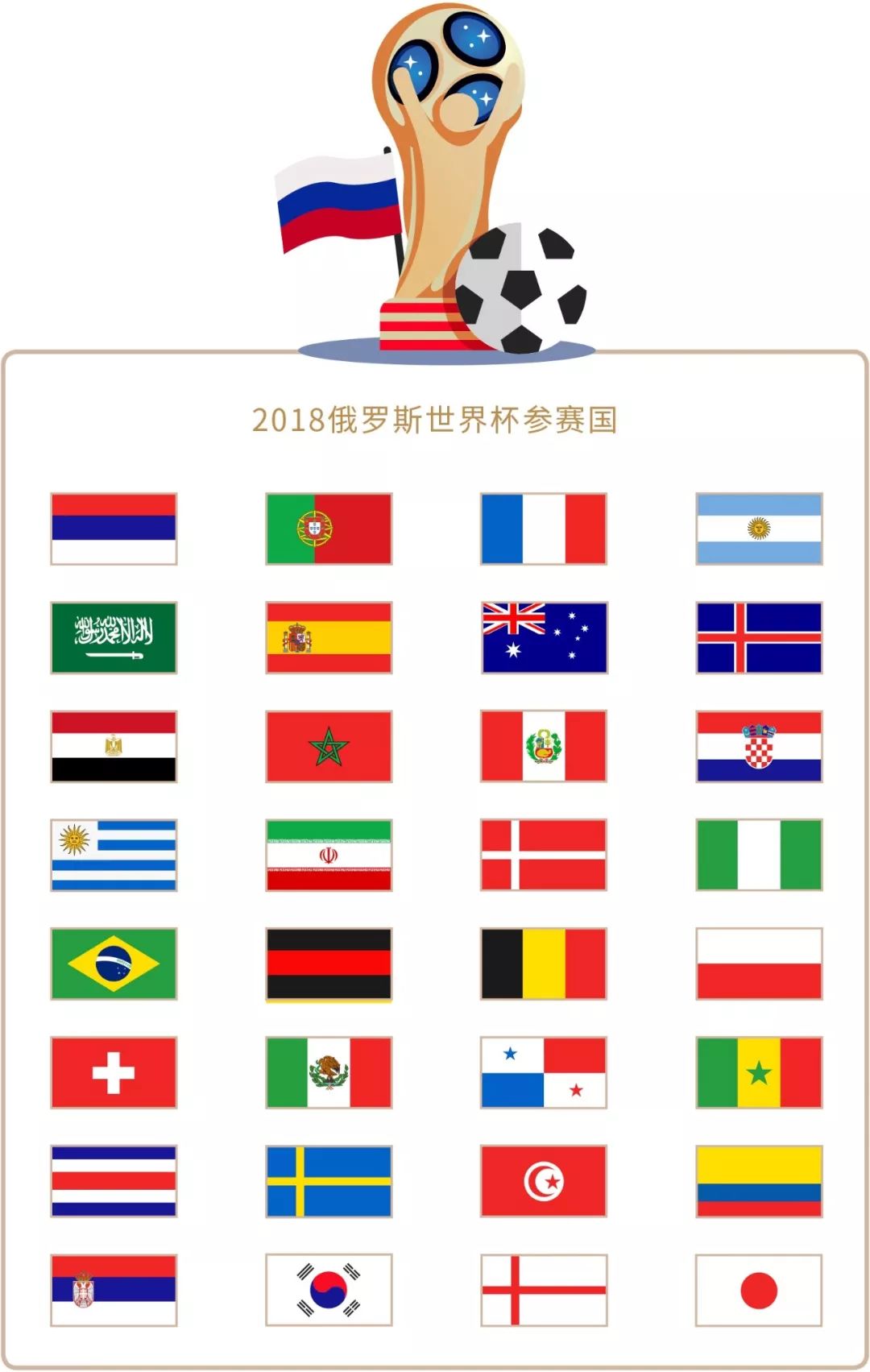 仅是一
