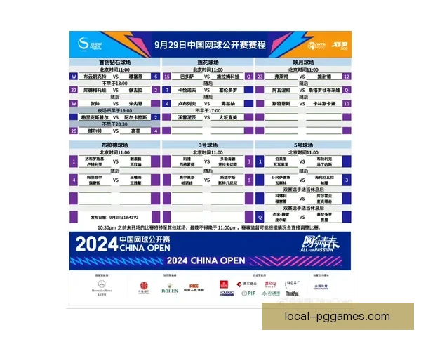 F1赛事数据分析与未来赛程预测