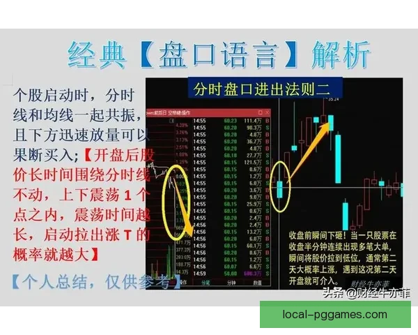 如何做好高尔夫盘口分析？