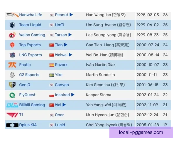 击剑赛程实时更新：全球各国选手实力交锋，谁将夺得最终胜利？