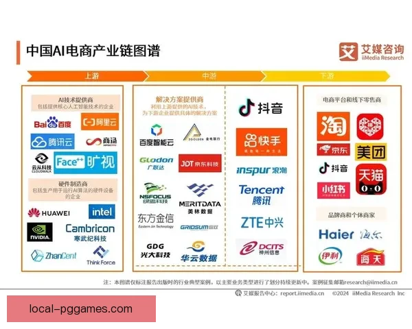 攀岩数据分析及趋势展望