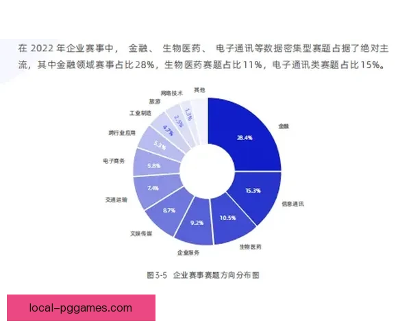 柔道数据分析：技术统计与比赛策略解析