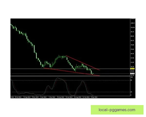 滑冰盘口分析：战术技术与比赛心理的平衡调控