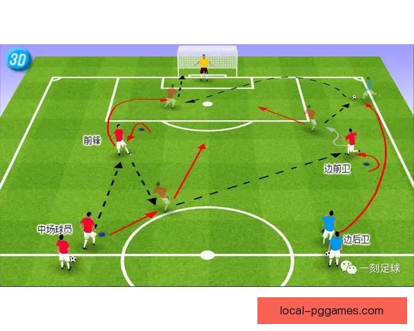 足球对战实战分析及战术应对探讨