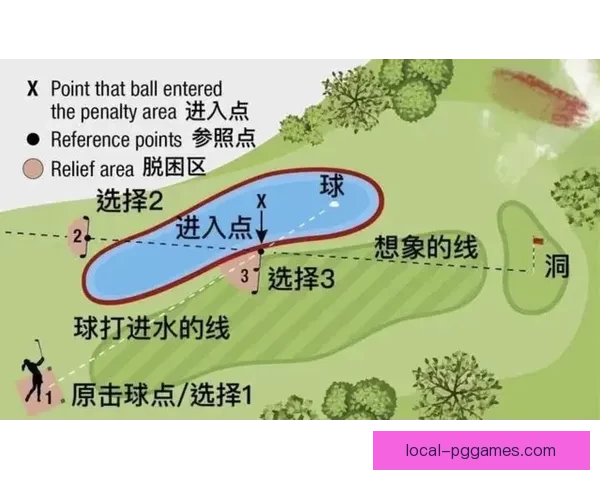 高尔夫世界纪录大揭秘 经典球场传奇杆数闪耀